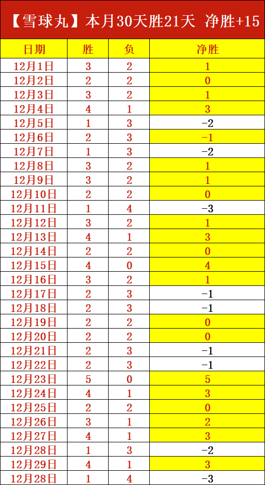 连续两天豪,米德尔斯堡,客场激战,江南体育平台,江南体育官方网站,江南体育登录入口,江南体育app下载