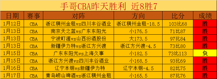 伯恩利与多,特蒙德青训,球员布伦,江南体育平台,江南体育官方网站,江南体育登录入口,江南体育app下载
