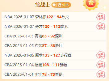 巨星荣膺历,史性冠军时,帽子却成焦,江南体育平台,江南体育官方网站,江南体育登录入口,江南体育app下载