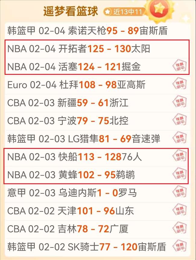 郑钦文澳网,首战告负,不敌西格蒙,江南体育平台,江南体育官方网站,江南体育登录入口,江南体育app下载