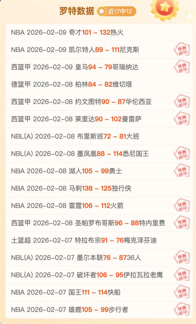 蘇群解析,東區淘汰賽,競爭态势,江南体育平台,江南体育官方网站,江南体育登录入口,江南体育app下载