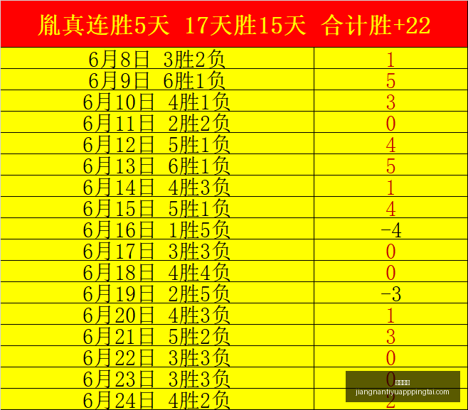 江南体育,江南体育官网,江南体育App,江南体育官网,江南体育App,江南体育直播,江南体育娱乐,江南体育平台