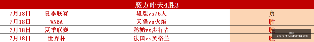 江南体育,江南体育官网,江南体育App,江南体育官网,江南体育App,江南体育直播,江南体育娱乐,江南体育平台