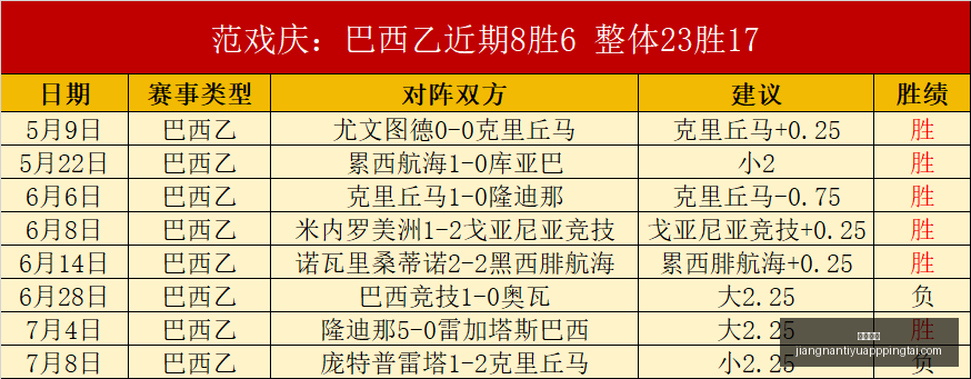 江南体育,江南体育官网,江南体育App,江南体育官网,江南体育App,江南体育直播,江南体育娱乐,江南体育平台