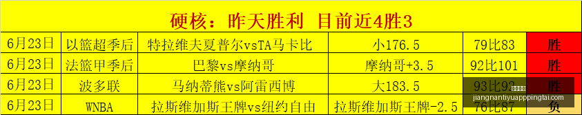 深圳水贝黄,金热销,单价破千,江南体育官网,江南体育App,江南体育直播,江南体育娱乐,江南体育平台
