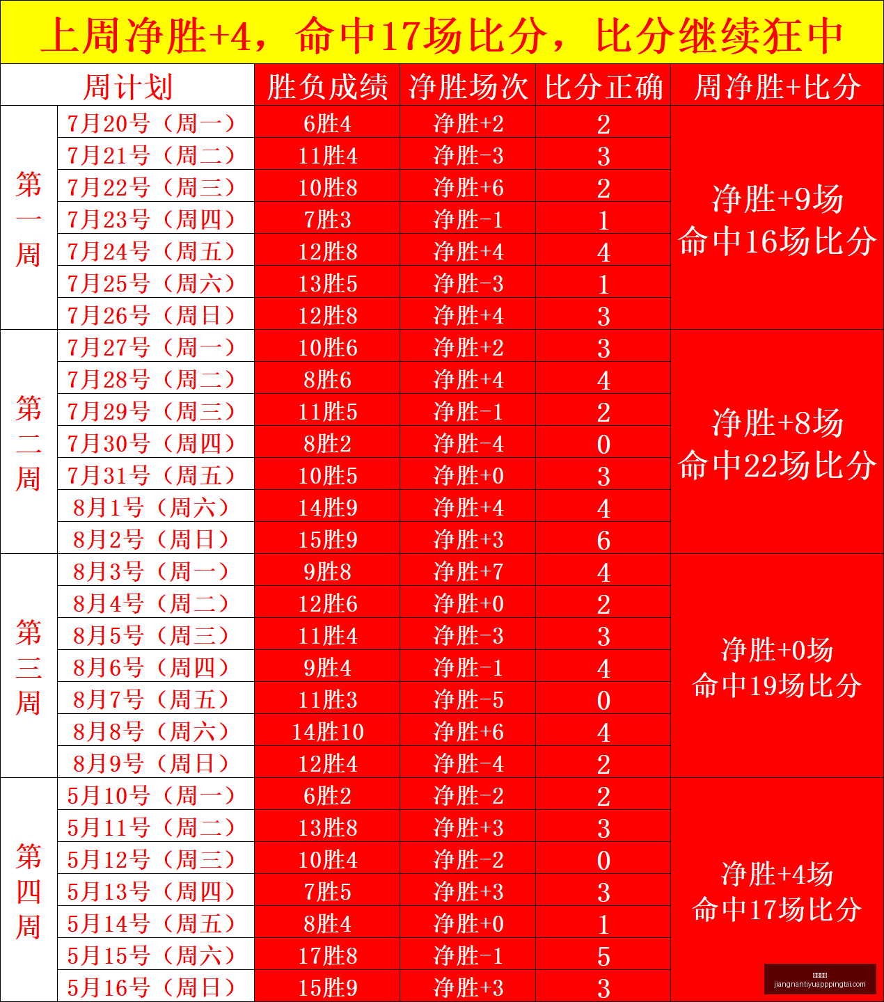 深圳水贝黄,金热销,单价破千,江南体育官网,江南体育App,江南体育直播,江南体育娱乐,江南体育平台