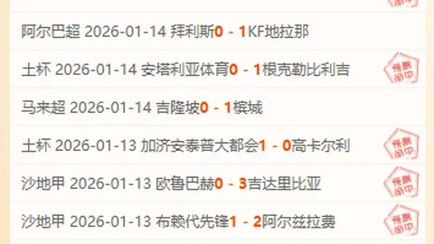 2021-2022欧冠赛季新加盟球星一览