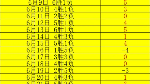 江南体育，江南体育娱乐， 143641